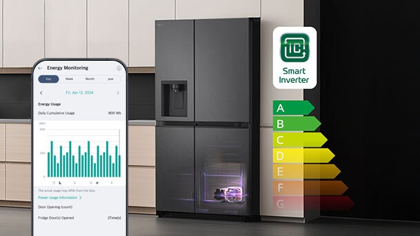 LG smart refrigerator with Smart Inverter and energy monitoring app display showing high energy efficiency