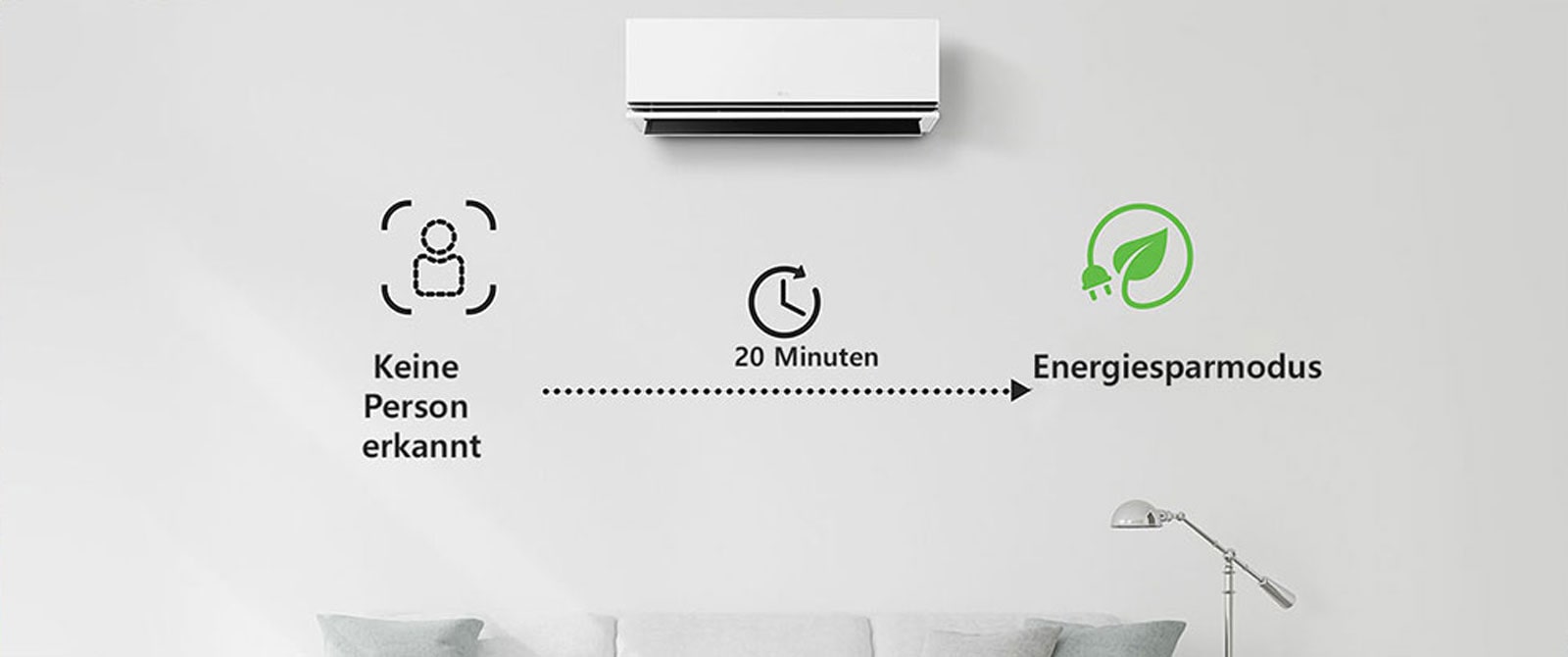 Der Energiesparmodus wird aktiviert, wenn 20 Minuten lang niemand anwesend ist.