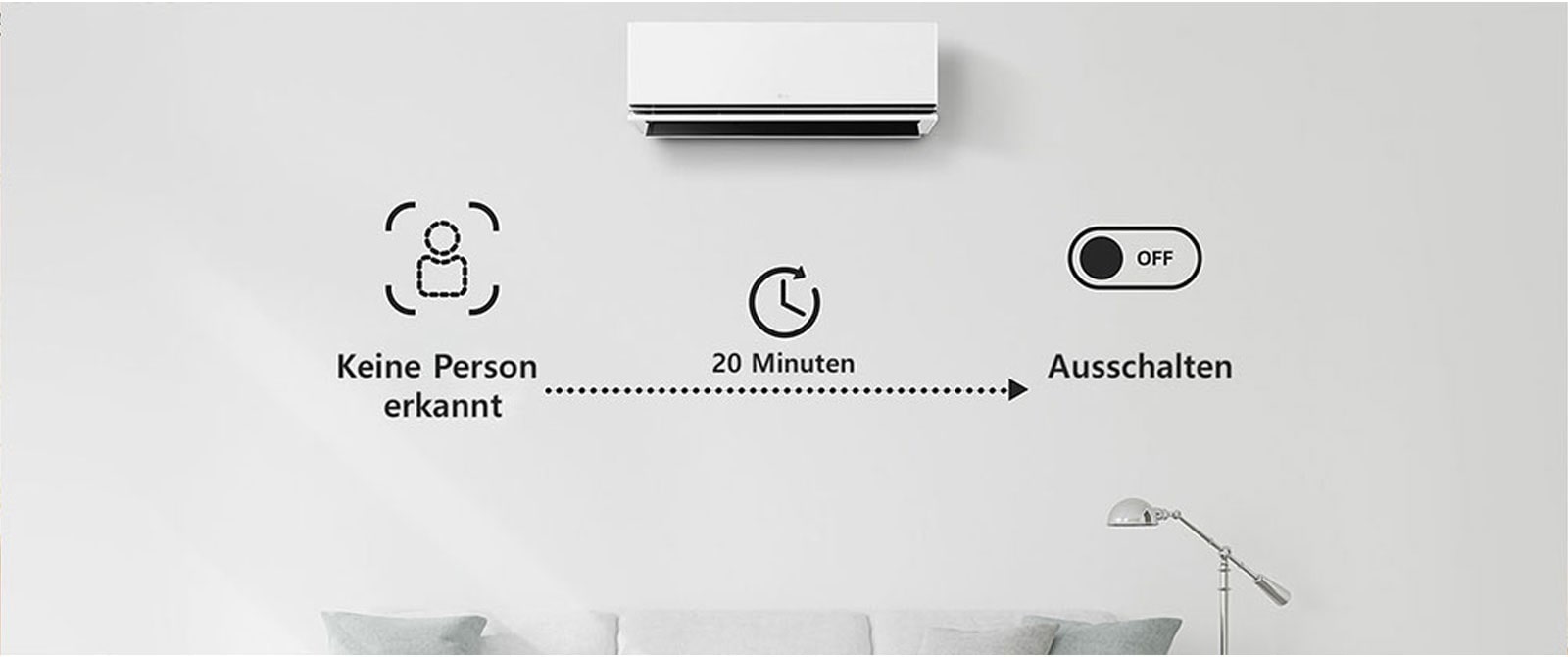 Die Klimaanlage wird ausgeschaltet, wenn 20 Minuten lang niemand anwesend ist. Die Option kann nur über ThinQ ausgewählt werden.