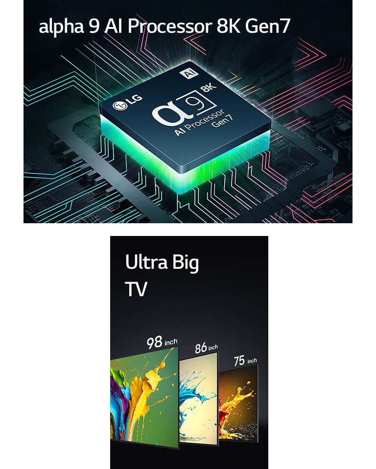 Der alpha 8 KI-Prozessor 4K zeigt ein orangefarbenes Licht, das von der Unterseite ausgeht. LG QNED89, QNED90 und QNED99 Fernseher werden in der Reihenfolge von links nach rechts gezeigt. Jeder Fernseher zeigt bunte Farbtupfer und die Worte „Ultra Big TV“ sind über den Fernsehern zu sehen.