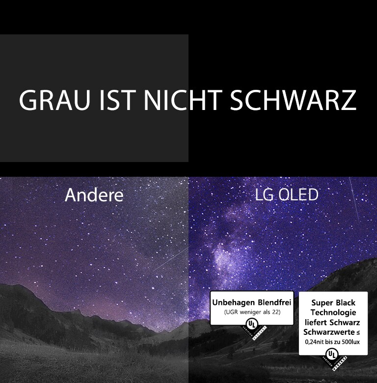 Die Milchstraße füllt den Nachthimmel über einer Felsenschlucht. Über dem Bild sind die Worte „Grau ist nicht Schwarz“ in weißen Großbuchstaben auf schwarzem Hintergrund zu lesen. Der Bildschirm wird in zwei Teile aufgeteilt: „Andere“ und „LG OLED“. Die Seite der anderen ist merkbar schummriger mit kontrastärmer, während die LG OLED-Seite leuchtende Farben und hohe Kontraste präsentiert. Die LG OLED-Seite verfügt außerdem über die Zertifizierungen für die Technologien Discomfort Glare Free und Perfektes Schwarz.