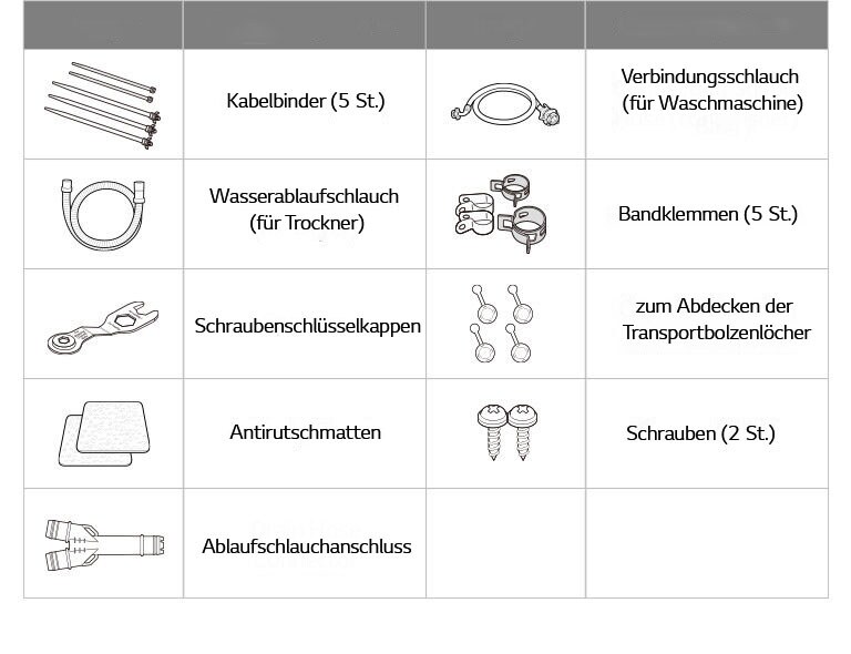 Sieh dir an, welche Teile enthalten sind.