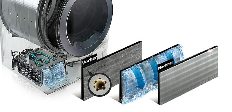 Auto-Cleaning-Condenser