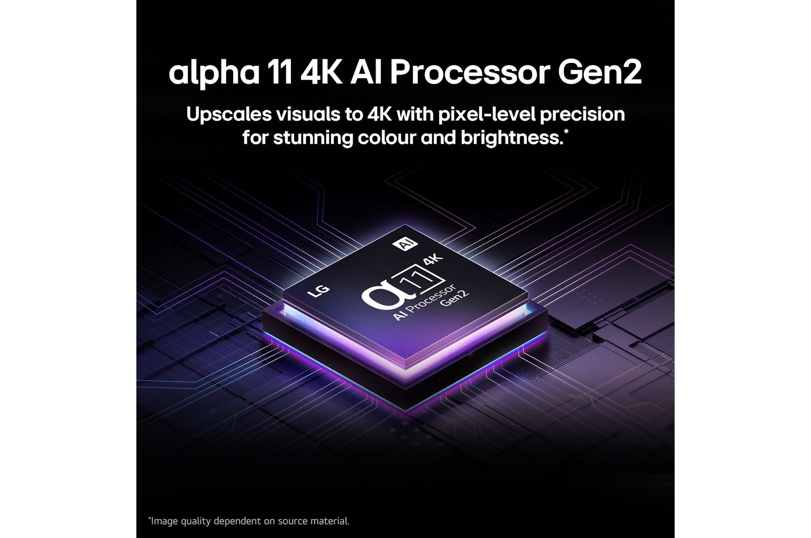 alpha 11 4K AI Processor Gen2
