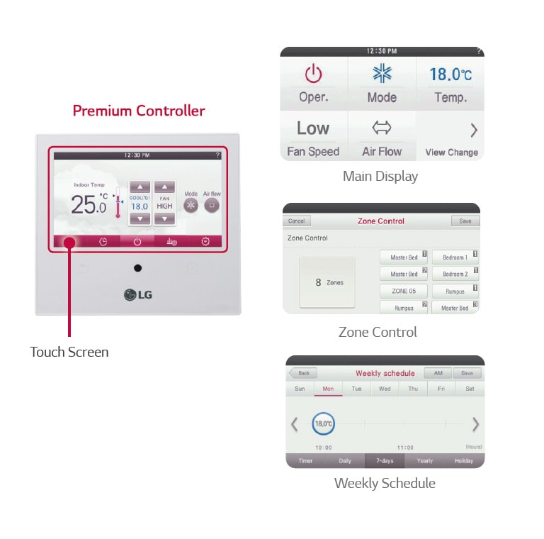 D04-01_Premium-Controller_D