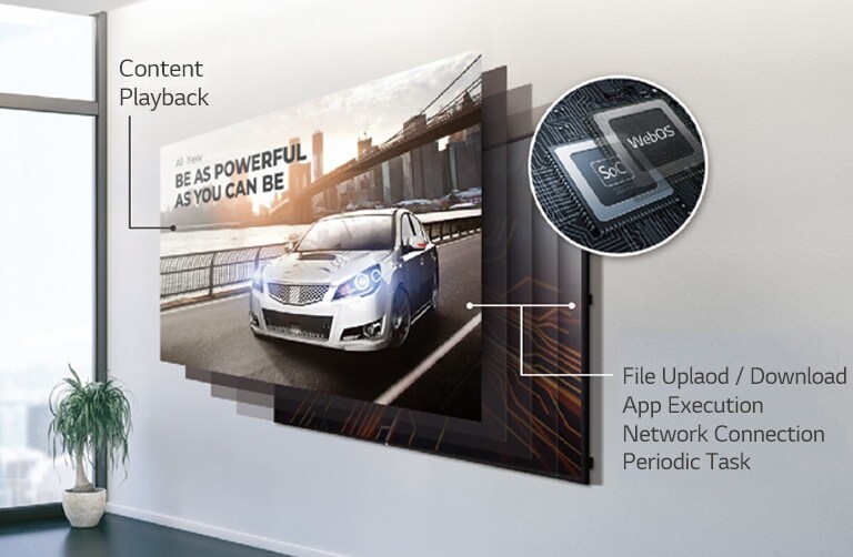 The included SoC and webOS smart signage platform demonstrate its ability to execute several tasks at once.