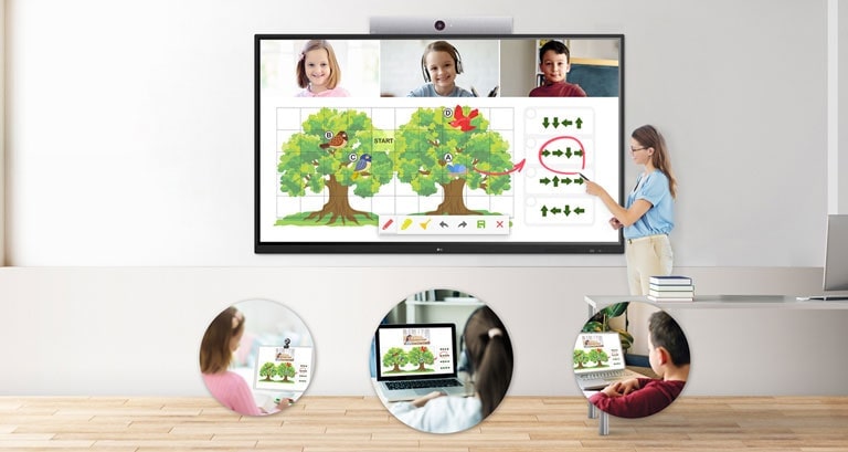 Multi Touch Interactive Whiteboard
