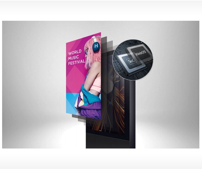 webOS Smart Platform