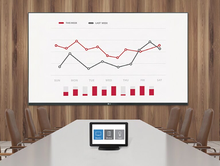 Compatibility with AV Conference Systems