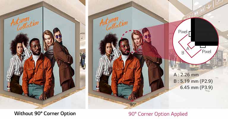 90° Corner Design Available