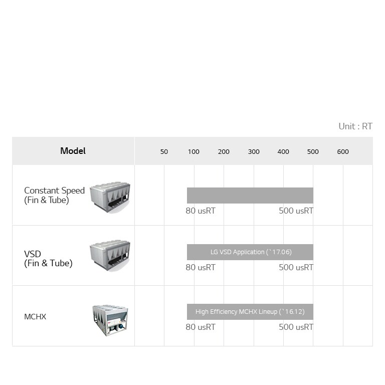 Air-cooled_Screw_Chiller_05_M