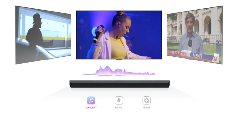 A video shows the LG Soundbar with three different TV screens. The one directly above plays a music concert with a woman singing. The TV screen showing a news broadcast moves to the middle and starts playing. Then, the TV screen showing an action scene with a woman running up the stairs moves to the middle and starts playing. In between the TV and soundbar, a soundwave changes color, correlating to the genre.