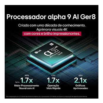 OLED65C5PSA