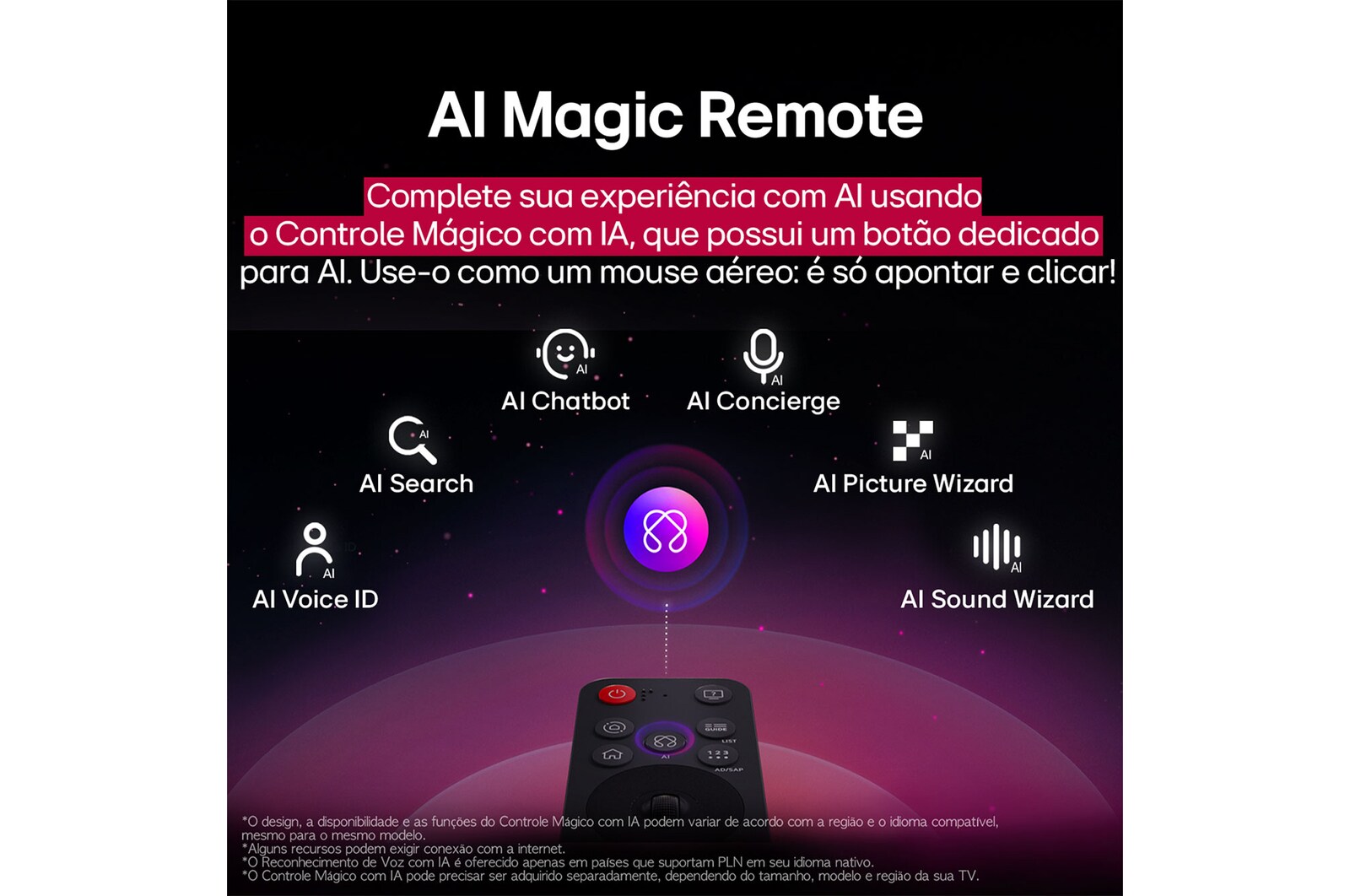 Um close da tela da LG OLED TV mostrando como o AI Search funciona. Uma pequena janela de bate-papo está aberta, mostrando como o usuário perguntou quais partidas esportivas estão disponíveis. O AI Search responde por bate-papo, mostrando miniaturas dos conteúdos disponíveis. Há também um prompt para perguntar ao Microsoft Copilot. 