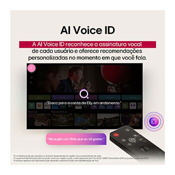 AI Magic Remote de LG frente a la pantalla de una LG TV. En la pantalla, aparece un saludo personalizado de LG AI con palabras clave personalizadas basadas en el historial de búsquedas y visualizaciones del usuario. En el control remoto hay un ícono y una etiqueta en los que se indica que se puede acceder fácilmente a las funciones de AI Concierge con solo pulsar brevemente el botón de IA. 