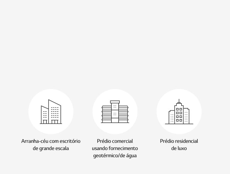 Três círculos brancos da esquerda para a direita representam contornos de um escritório de grande escala, um edifício comercial e um luxuoso residencial em seus centros.