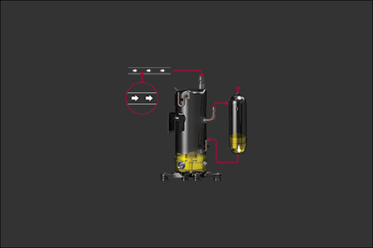 O óleo amarelo está circulando entre o Compressor LG Inverter central e o tanque menor situado à sua direita.