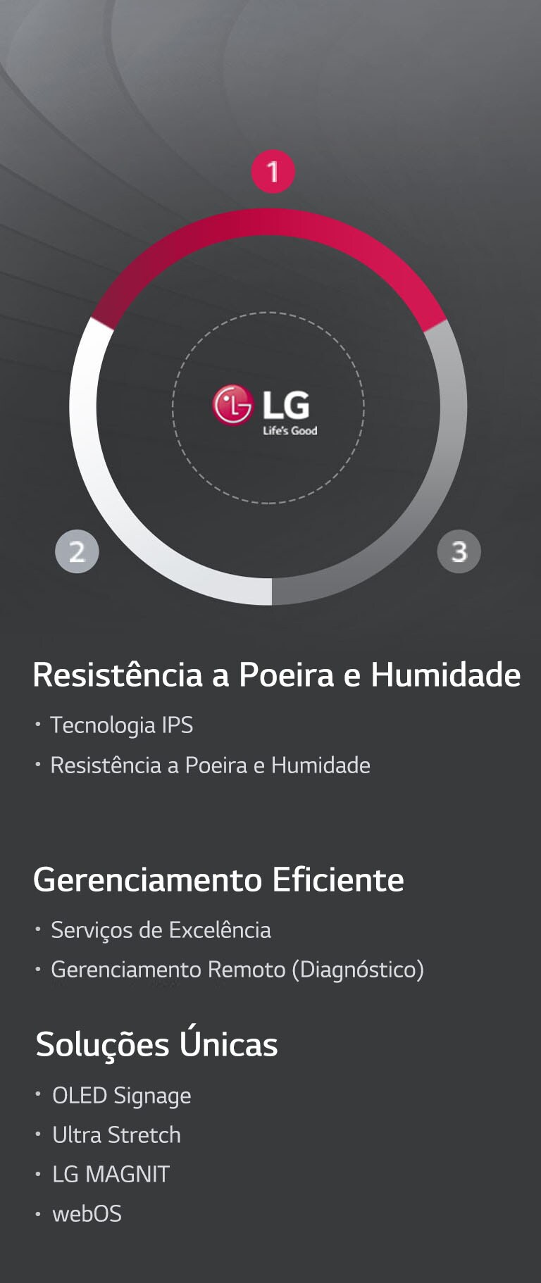 Proposta de Valor LG