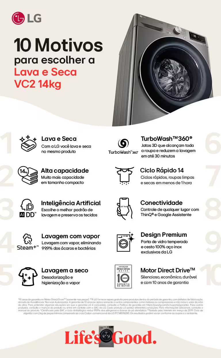 10 Motivos para escolher a Lava e Seca VC2 14kg