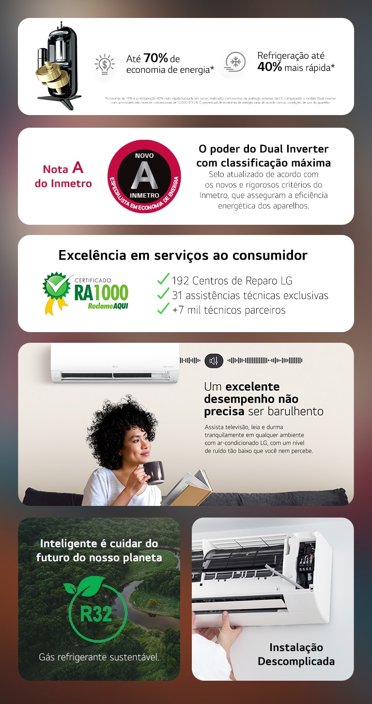 Infográfico animado mostrando a proteção contra picos de energia de até 450V, proteção contra maresia com anticorrosivo GoldFin e gabinete de metal