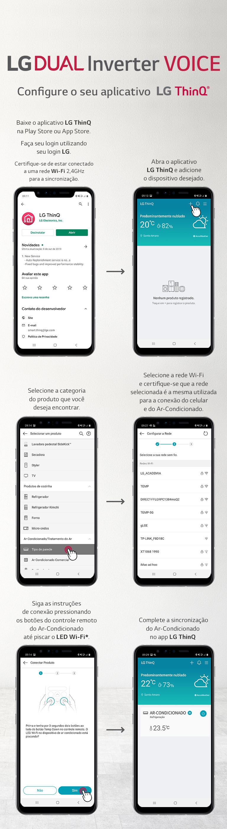 Tutorial para configurar o aplicativo LG ThinQ, mostrando cada etapa em seis telas de smartphone.