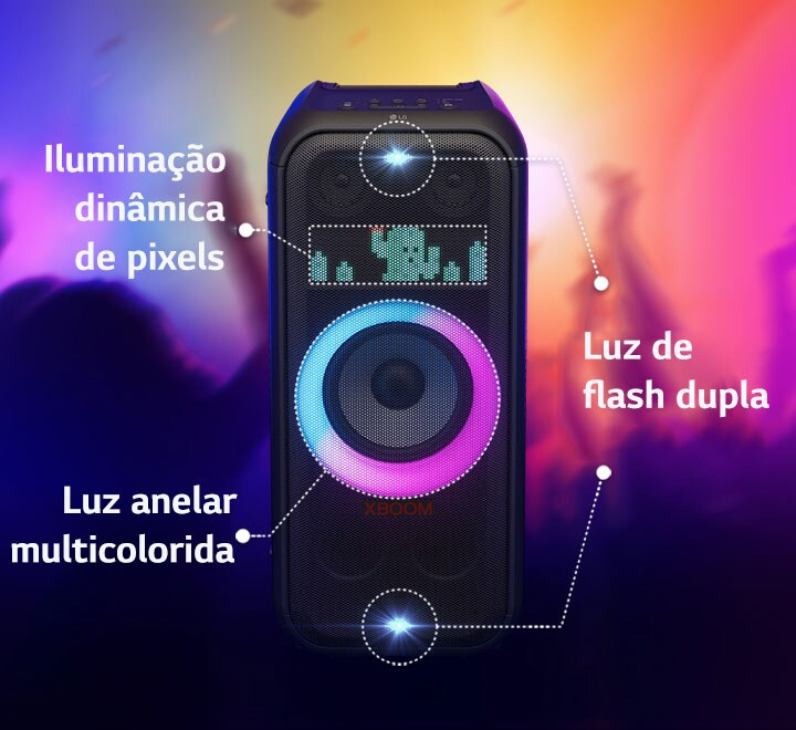 Vista frontal do alto-falante. Há uma linha para informar cada parte da iluminação. Em cima e embaixo, iluminação estroboscópica dupla. No meio, iluminação de anel multicolorida gradiente rosa e ciano está ligada. Acima está a iluminação dinâmica de pixel, exibindo o personagem cacto.