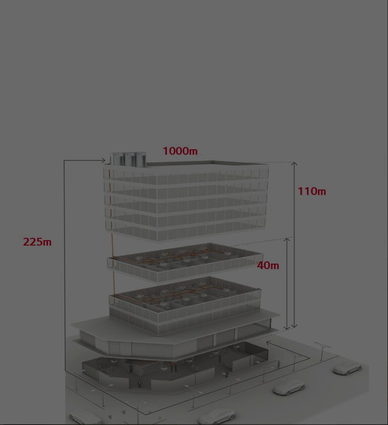 Software VRF no AutoCAD