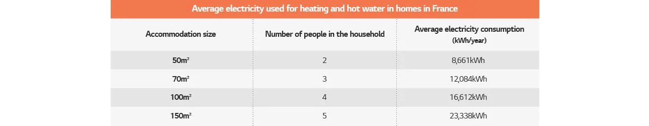 5-imagem-bomba-de-calor-ar-d