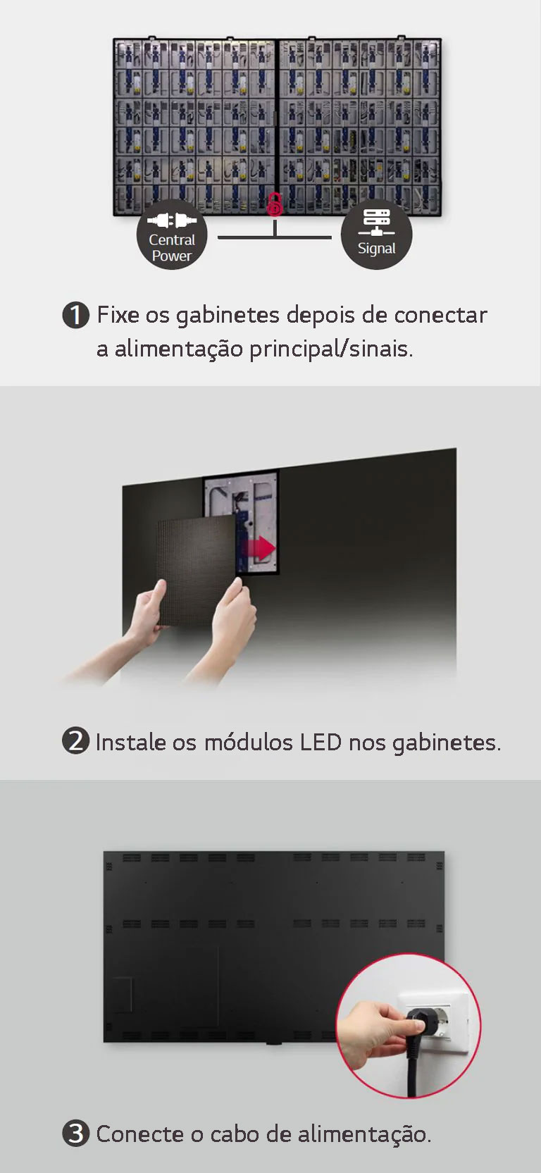 Consiste em um total de três imagens das etapas para fixar os dois gabinetes, instalar os módulos LED e conectar o cabo de alimentação.