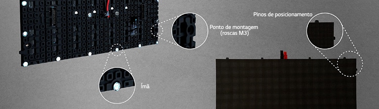 Os elementos "Ímã", "Ponto de montagem" (roscas M3) e "Pinos de posicionamento" do gabinete estão ampliados.