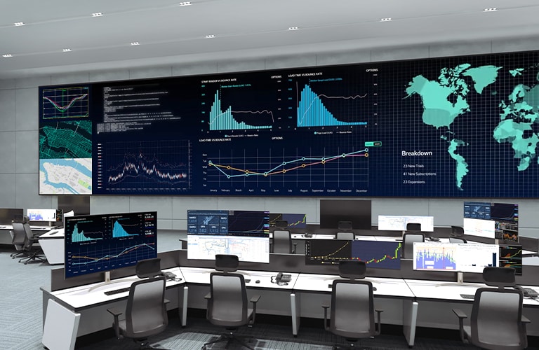 Monitora os gráficos nas telas LED instaladas na parede da sala de controle.