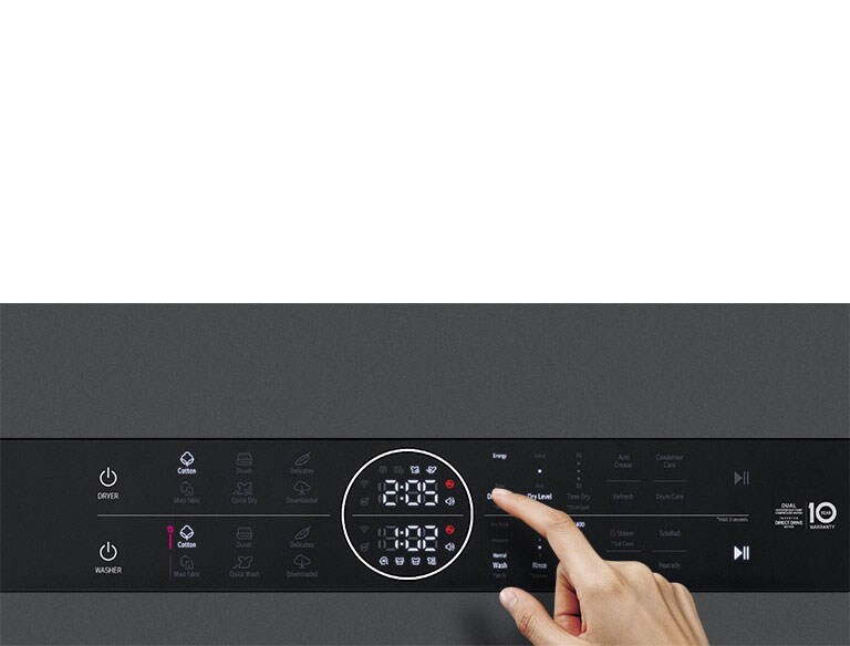 Painel de Controle Central