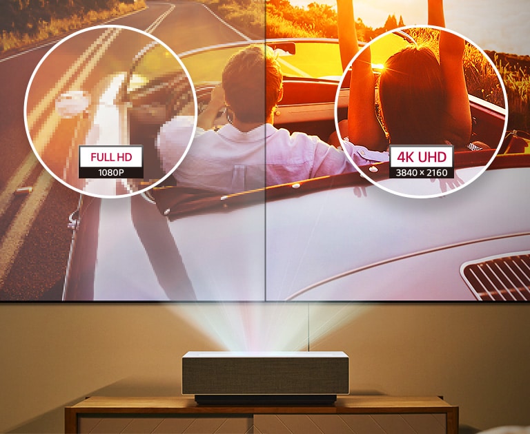 Comparação FULL HD e 4K UHD