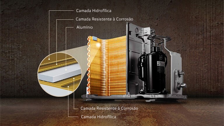 Gold Fin dentro da condensadora