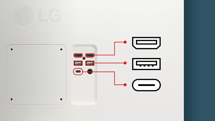 Na visão de perto da parte traseira da tela do monitor, há duas portas HDMI, duas portas USB e uma porta USB tipo C.