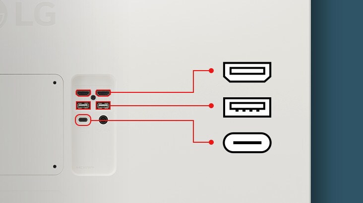 Na visão de perto da parte traseira da tela do monitor, há duas portas HDMI, duas portas USB e uma porta USB tipo C.