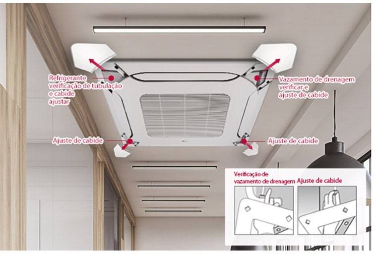 Com quatro painéis de canto abertos, a unidade cassete de 4 vias montada no teto da LG revela verificações de tubulação e suportes, verificações de vazamentos e ajustes de suporte em cada lado.