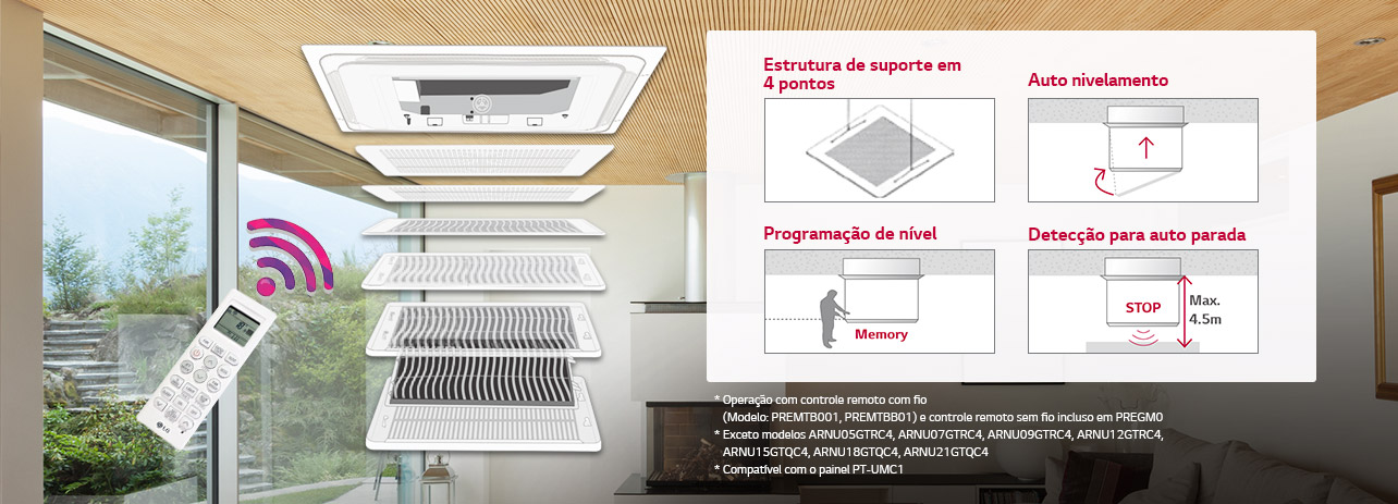 Cassete LG montado no teto de nove camadas, controle remoto à esquerda, acompanha instruções para configurar os recursos de nivelamento automático e detecção de parada passo a passo.