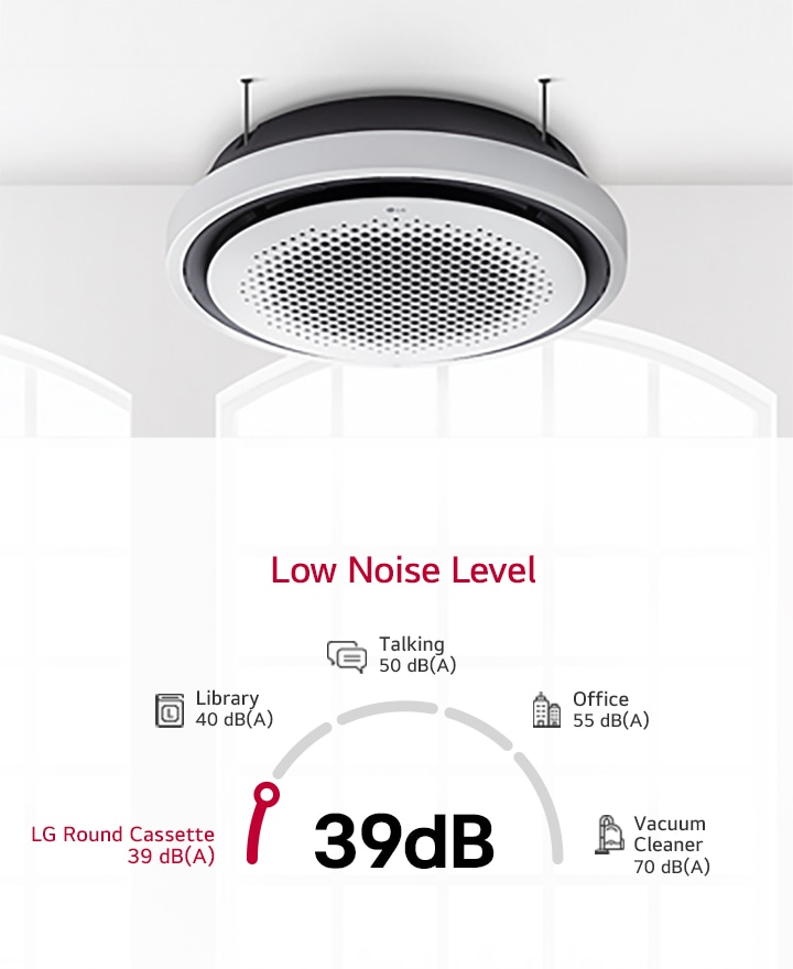 O LG Round CasseteInstalado no teto de uma biblioteca, o LG Round Cassete se destaca pelo baixo nível de ruído de 39 dB, que é mais silenciosodo que os 40 dB comuns em uma biblioteca, tornando-o ideal para ambientes que exigem o mínimo de interrupção sonora.é apresentado com um fundo radial azul dinâmico para enfatizar seu design perfeitamente redondo para fluxo de ar circular de 360°, ao lado de ícones que destacam suas capacidades para um resfriamento preciso e mais rápido.