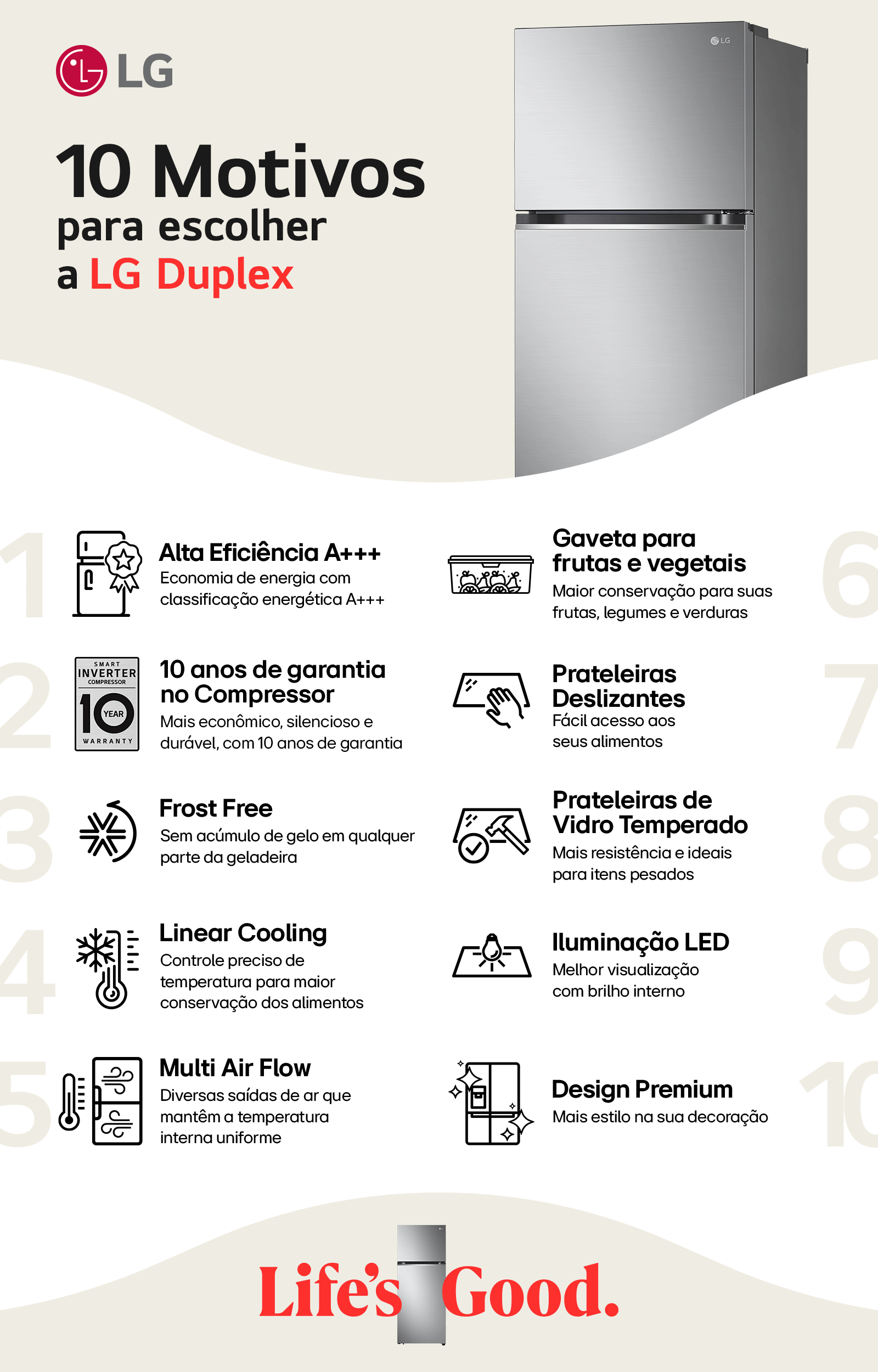 Geladeira duplex LG GN-B392PLM2 com design elegante, tecnologia Inverter e eficiência energética para sua casa