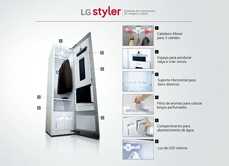 LG Styler