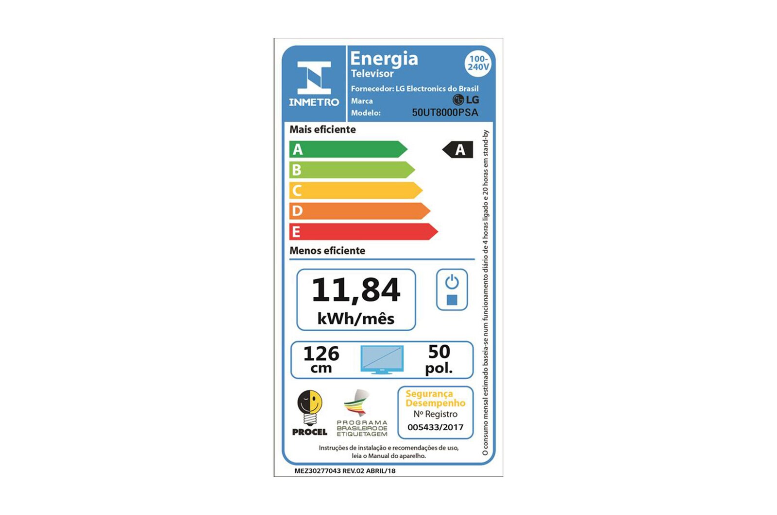 energy label