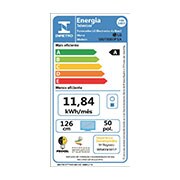 energy label