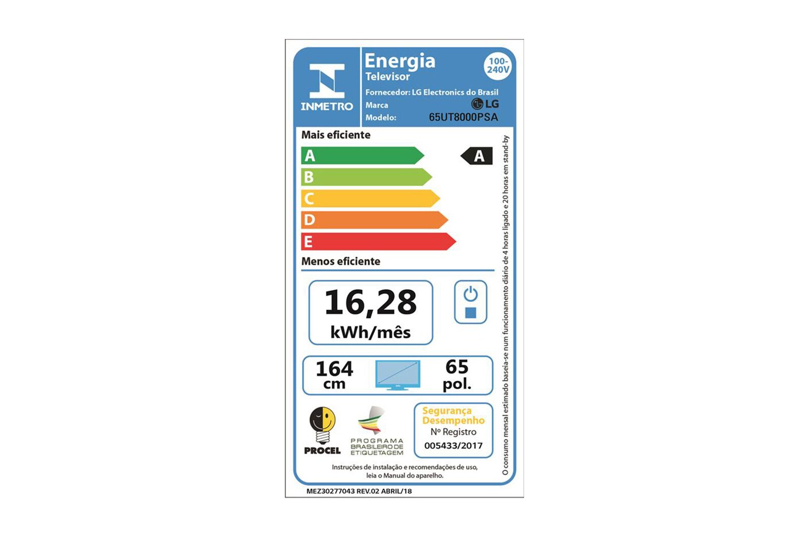 energy label