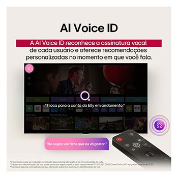 A tela de uma LG TV com um AI Magic Remote em primeiro plano. O botão AI está destacado, e um balão de fala mostra o texto: “Sugira um filme de que eu goste”. Na tela, vemos o ícone do usuário E, indicando como o AI Voice ID foi capaz de identificar qual era o usuário e fornecer recomendações personalizadas com base apenas na sua voz.