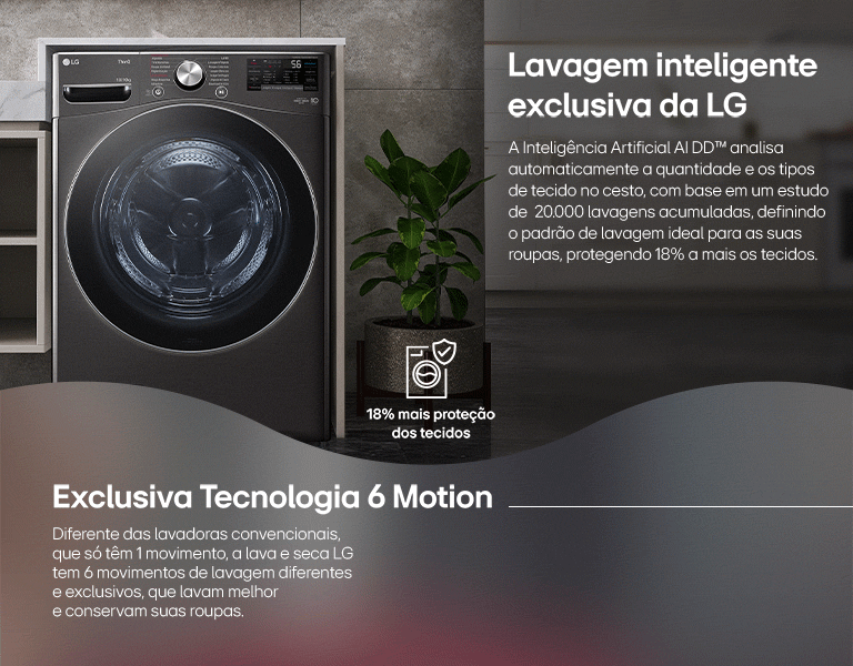 Lavagem inteligente exclusiva da LG