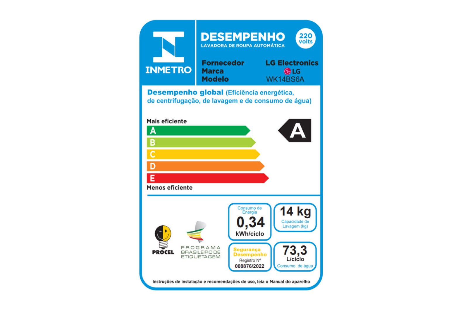 Energy Label