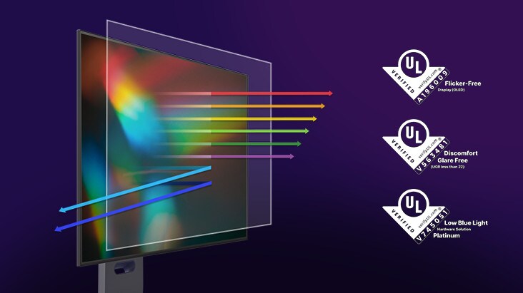 Uma imagem mostrando o monitor de jogos LG UltraGear OLED, bloqueando a luz azul prejudicial para uma experiência de jogo confortável.