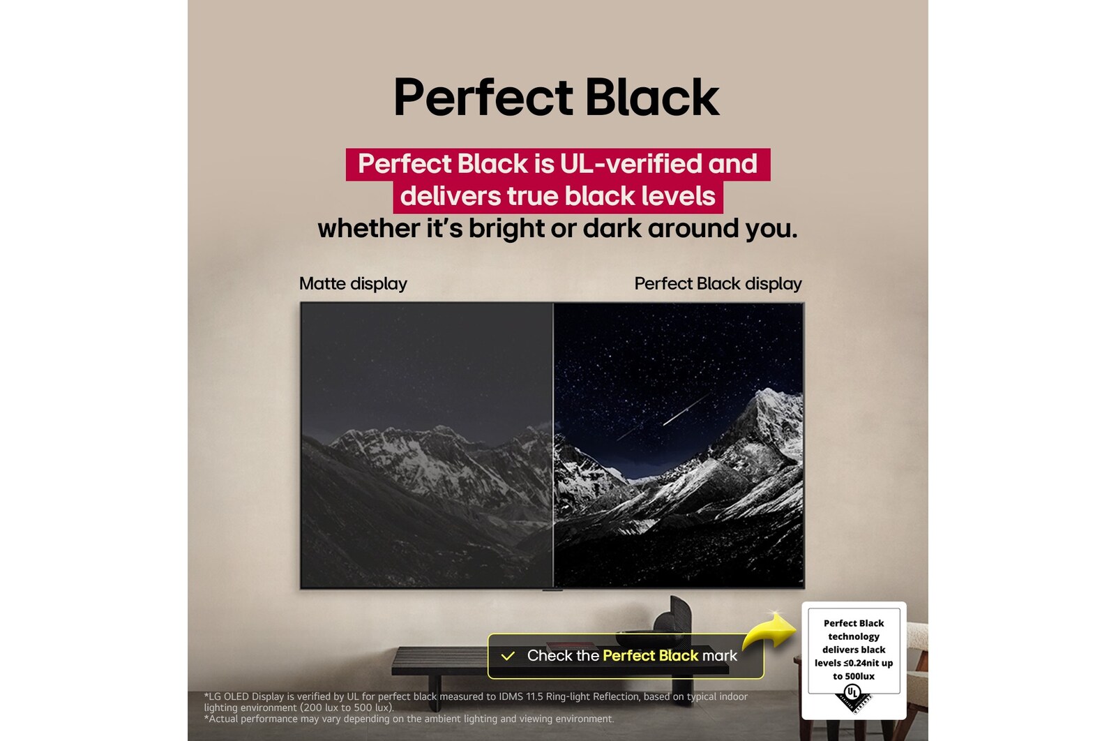 Living room space with a wall-mounted LG OLED TV. On the TV is a mountain range against a dark evening sky filled with stars. This scene is split in half to show how Perfect Black delivers true black levels whether it's bright or dark around you. One side of the scene shows a duller, grayer version of the landscape labeled, Matte display. On the other side is a more pleasing picture with a larger dynamic range of blacks and whites. This is labeled, Perfect Black display. Logo certification is also visible, Perfect Black Technology delivers black levels less than or equal to 0.24 nit up to 500 lux. A text bubble is by its side it says, check the Perfect Black certification mark.