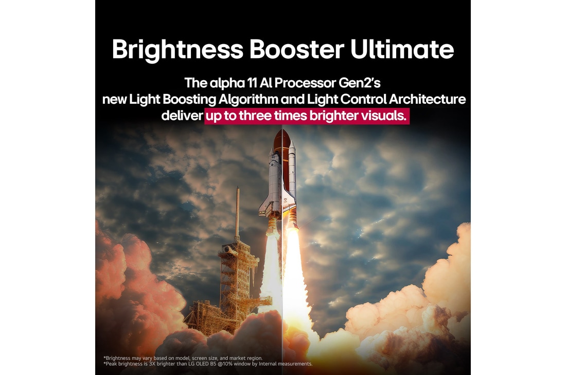 A space shuttle launching from the ground. The scene is split in the middle with one half slightly darker and duller. The other half shows how the rocket blast is remarkably bright, demonstrating how bright visuals can be on an LG OLED TV screen with the light emitting structure and lighting control architecture of Brightness Booster Ultimate.